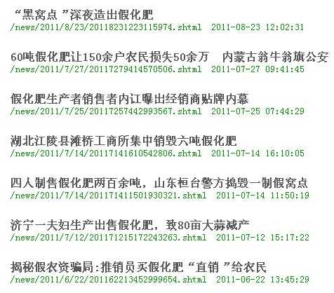 ��ð���ʷ��η���