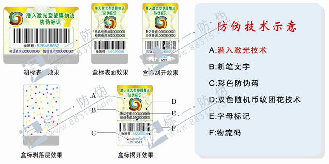 ���❓��ʽ