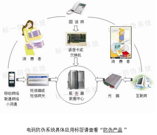 ���a���β�ԃϵ�y